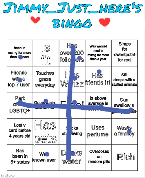 Jimmy_Just_Here's bingo | image tagged in jimmy_just_here's bingo | made w/ Imgflip meme maker