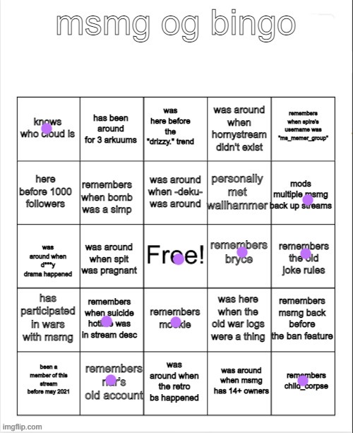 idk alot | image tagged in msmg og bingo by bombhands | made w/ Imgflip meme maker
