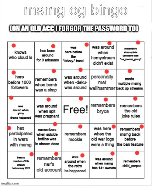 Guh | (ON AN OLD ACC I FORGOR THE PASSWORD TO) | made w/ Imgflip meme maker