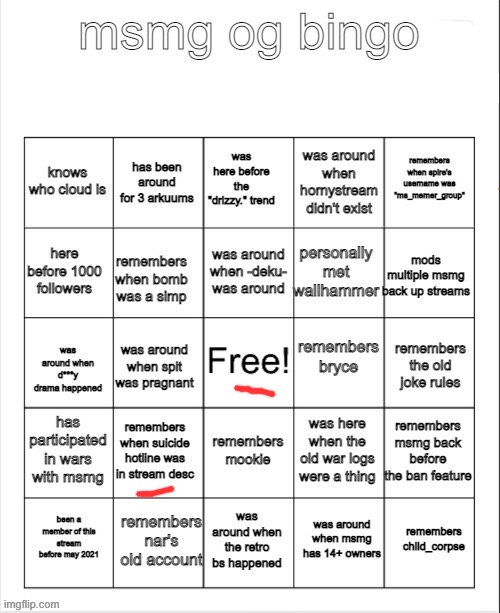 Remember, I joined like 7-8 months ago | image tagged in msmg og bingo by bombhands | made w/ Imgflip meme maker