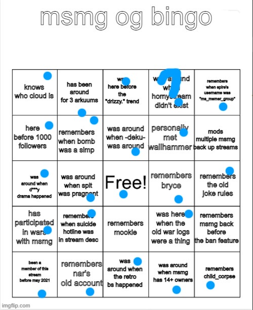 i didn't even know abt the horny stream | image tagged in msmg og bingo by bombhands | made w/ Imgflip meme maker