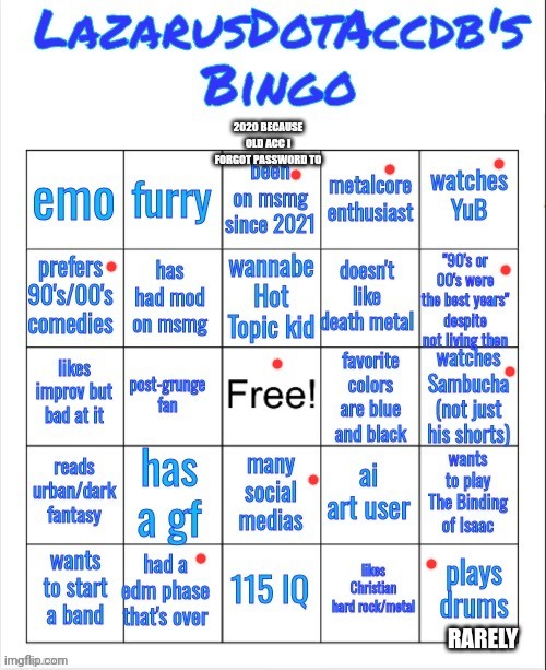 I posted it in the wrong stream at first so just completely ignore the description | made w/ Imgflip meme maker