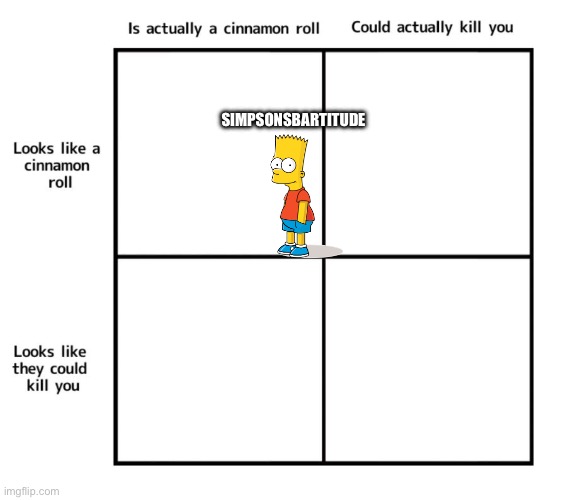Repost But Add Yourself To The List | SIMPSONSBARTITUDE | image tagged in looks like a cinnamon roll | made w/ Imgflip meme maker