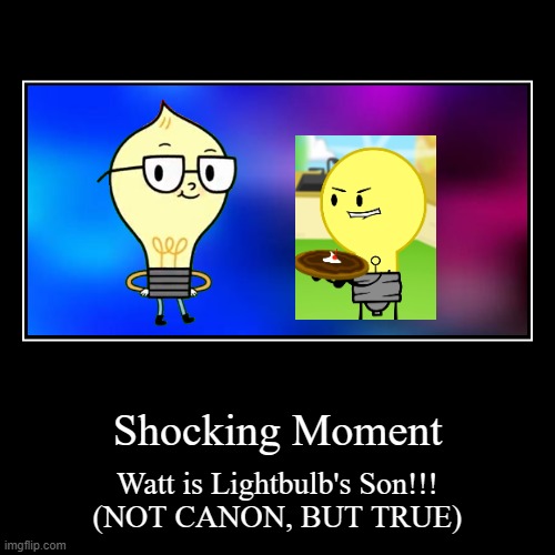 These two look so familiar to each other.... | Shocking Moment | Watt is Lightbulb's Son!!!
(NOT CANON, BUT TRUE) | image tagged in funny,demotivationals,inanimate insanity,city island | made w/ Imgflip demotivational maker