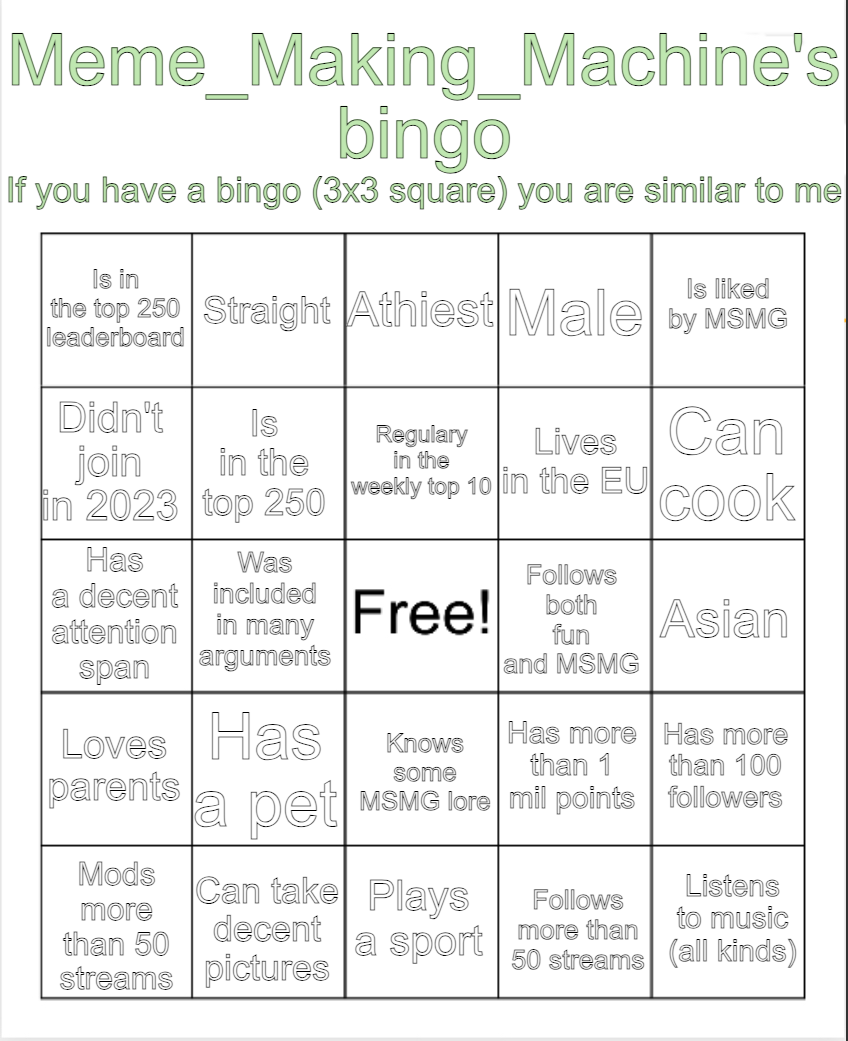 High Quality Meme_Making_Machine's bingo Blank Meme Template