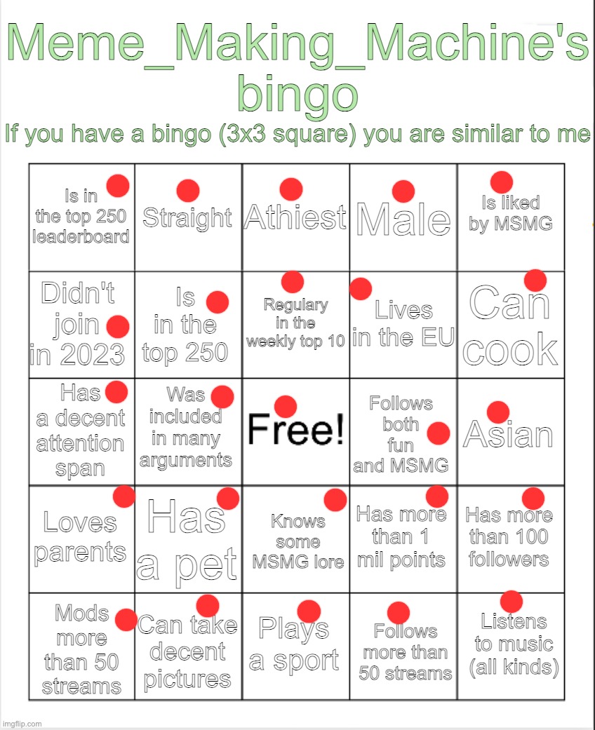 Use it if you're bored or smth | image tagged in meme_making_machine's bingo | made w/ Imgflip meme maker