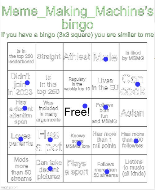 Meme_Making_Machine's bingo | image tagged in meme_making_machine's bingo | made w/ Imgflip meme maker