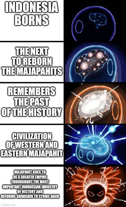 Countryballs meme | INDONESIA BORNS; THE NEXT TO REBORN THE MAJAPAHITS; REMEMBERS THE PAST OF THE HISTORY; CIVILIZATION OF WESTERN AND EASTERN MAJAPAHIT; MAJAPAHIT GOES TO BE A GREATER EMPIRE THROUGHOUT THE MOST IMPORTANT INDONESIAN INDUSTRY OF HISTORY AND REFORMS SRIWIJAYA TO STRIKE BACK | image tagged in countryballs meme | made w/ Imgflip meme maker
