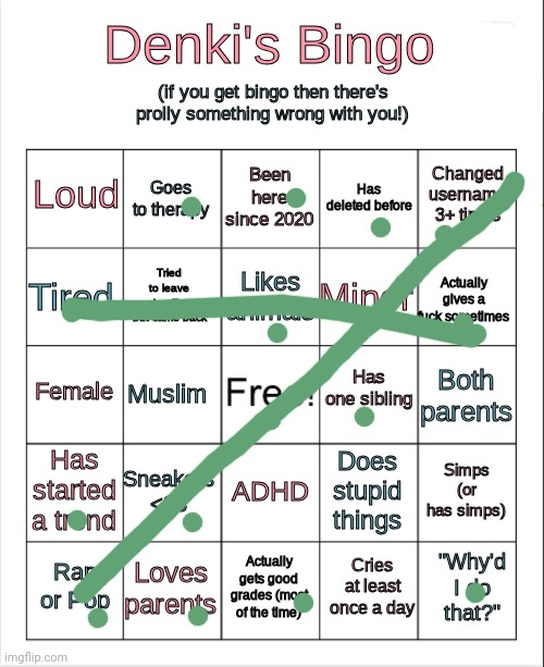 Denki's Bingo! | image tagged in denki's bingo | made w/ Imgflip meme maker