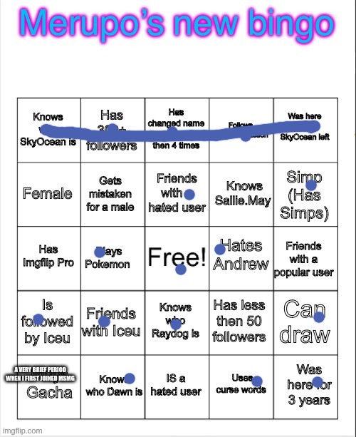 A VERY BRIEF PERIOD WHEN I FIRST JOINED MSMG | made w/ Imgflip meme maker