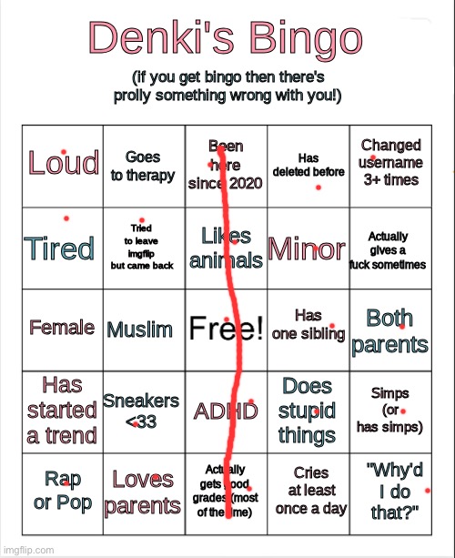 Denki's Bingo! | image tagged in denki's bingo | made w/ Imgflip meme maker