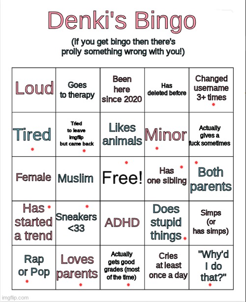 Denki's Bingo! | image tagged in denki's bingo | made w/ Imgflip meme maker