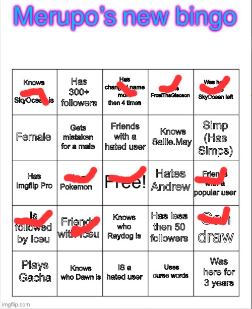 How is everyone doing? | image tagged in merupo s new bingo | made w/ Imgflip meme maker