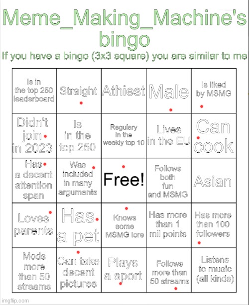 Meme_Making_Machine's bingo | image tagged in meme_making_machine's bingo | made w/ Imgflip meme maker
