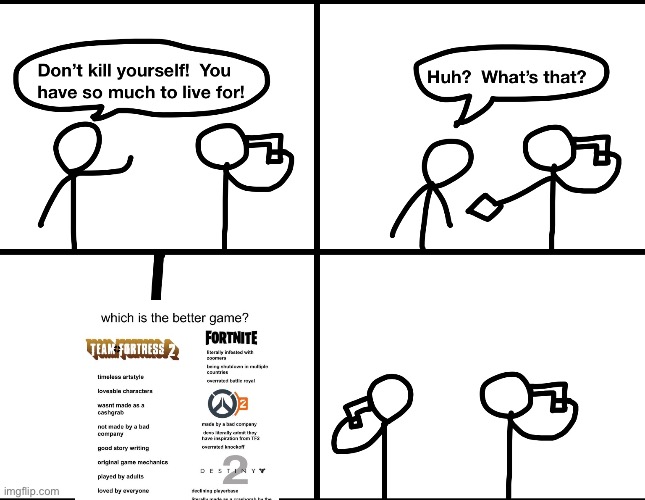 tf2 fans trying not to hate on other games because it’s not tf2 (impossible) | image tagged in convinced suicide comic | made w/ Imgflip meme maker