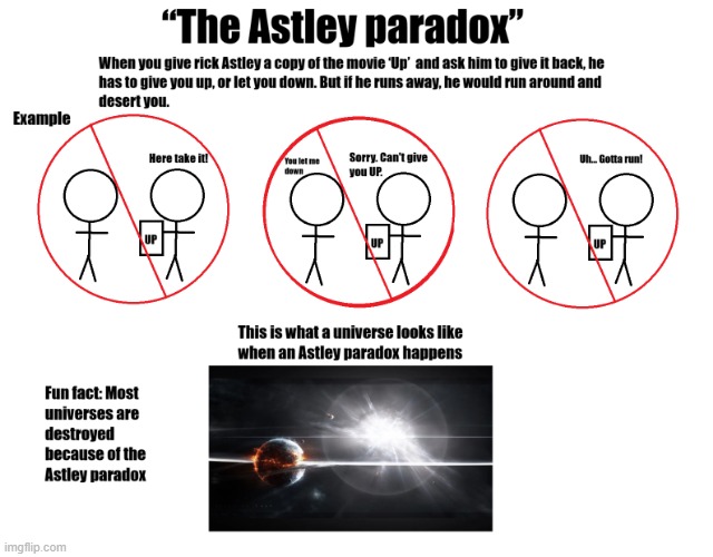 The Astley paradox | image tagged in memes,funny,rick astley | made w/ Imgflip meme maker