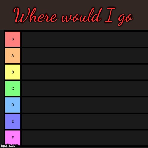 Since I can't comment | Where would I go | image tagged in tier list | made w/ Imgflip meme maker