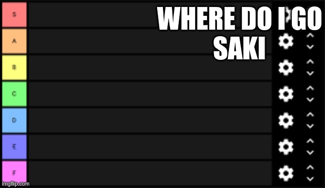 SAKI | WHERE DO I GO
SAKI | image tagged in tierlist | made w/ Imgflip meme maker
