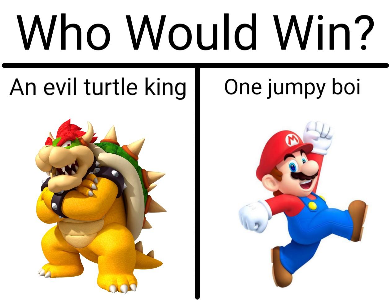 Who would win Blank Meme Template