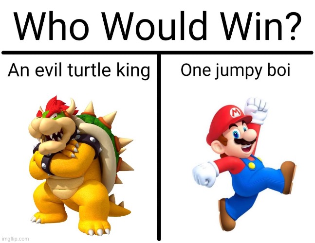 Who would win | image tagged in who would win | made w/ Imgflip meme maker