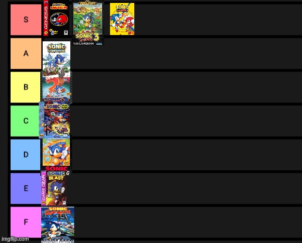 Give me other sonic game that I can rate | image tagged in tier list | made w/ Imgflip meme maker