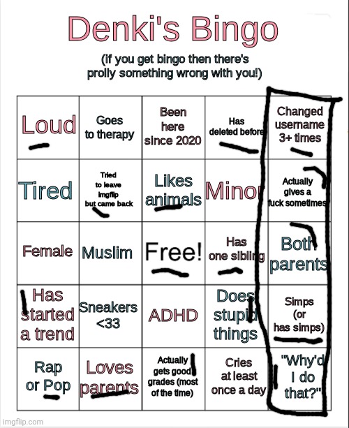 Late bingo | image tagged in denki's bingo,memes,funny,bingo | made w/ Imgflip meme maker