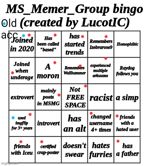 MSMG Bingo - by LucotIC | Old acc | image tagged in msmg bingo - by lucotic | made w/ Imgflip meme maker