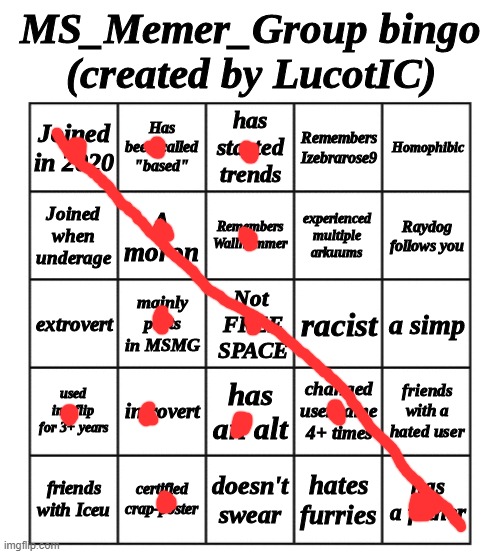MSMG Bingo - by LucotIC | image tagged in msmg bingo - by lucotic | made w/ Imgflip meme maker