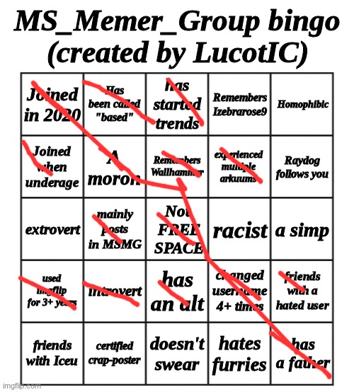 MSMG Bingo - by LucotIC | image tagged in msmg bingo - by lucotic | made w/ Imgflip meme maker