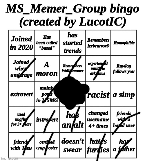 MSMG Bingo - by LucotIC | image tagged in msmg bingo - by lucotic | made w/ Imgflip meme maker