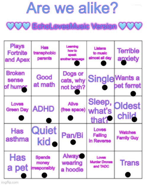 Yoooo | image tagged in are we alike bingo echolovesmusic version | made w/ Imgflip meme maker