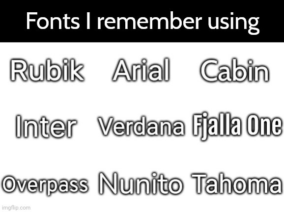 The one I'm gonna be using is Cabin | Fonts I remember using | made w/ Imgflip meme maker