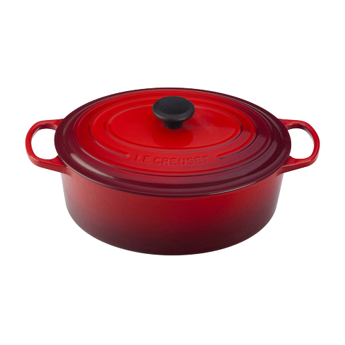 Dutch Oven Blank Meme Template