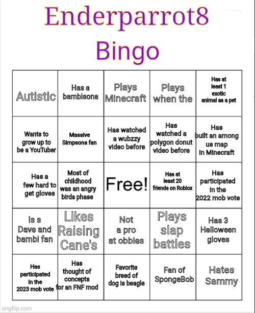 Blank Bingo | Bingo; Enderparrot8; Plays Minecraft; Has a bambisona; Has at least 1 exotic animal as a pet; Plays when the; Autistic; Has watched a wubzzy video before; Has built an among us map in Minecraft; Has watched a polygon donut video before; Massive Simpsons fan; Wants to grow up to be a YouTuber; Has at least 20 friends on Roblox; Has participated in the 2022 mob vote; Most of childhood was an angry birds phase; Has a few hard to get gloves; Is s Dave and bambi fan; Likes Raising Cane's; Has 3 Halloween gloves; Plays slap battles; Not a pro at obbies; Has thought of concepts for an FNF mod; Hates Sammy; Favorite breed of dog is beagle; Has participated in the 2023 mob vote; Fan of SpongeBob | image tagged in blank bingo | made w/ Imgflip meme maker