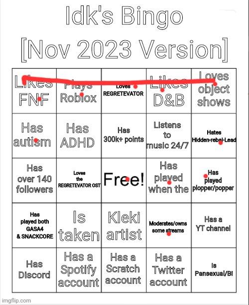 @post above | image tagged in idk's november 2023 bingo | made w/ Imgflip meme maker