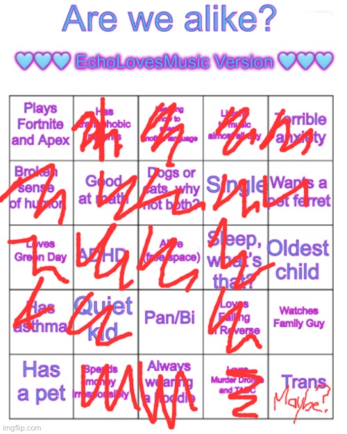 image tagged in are we alike bingo echolovesmusic version | made w/ Imgflip meme maker