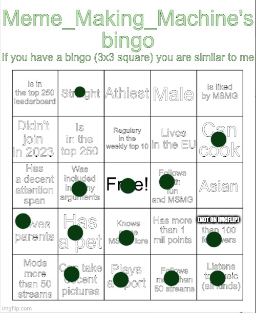 ... | (NOT ON IMGFLIP) | image tagged in meme_making_machine's bingo | made w/ Imgflip meme maker
