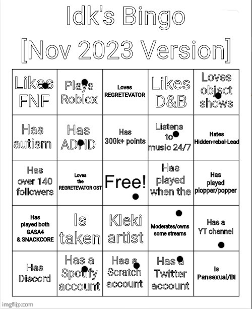 Idk's November 2023 Bingo | image tagged in idk's november 2023 bingo | made w/ Imgflip meme maker