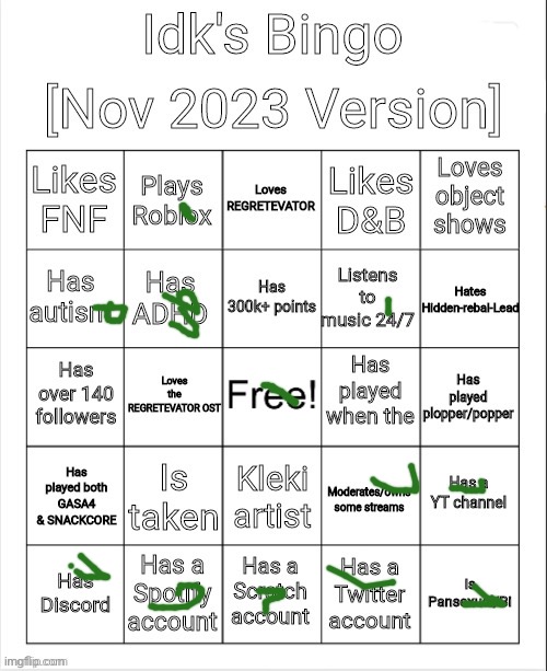 ok | image tagged in idk's november 2023 bingo | made w/ Imgflip meme maker