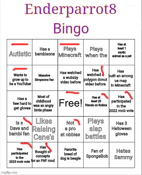 Enderparrot8 Bingo | image tagged in enderparrot8 bingo | made w/ Imgflip meme maker