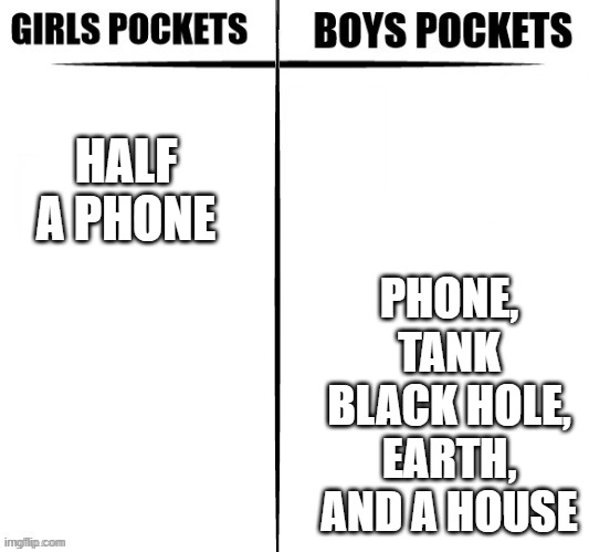 girls vs boy pockets | PHONE, TANK
BLACK HOLE, EARTH, AND A HOUSE; HALF A PHONE | image tagged in girls vs boys pockets | made w/ Imgflip meme maker
