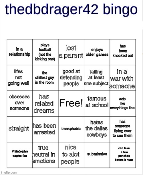 guess id make one to. | made w/ Imgflip meme maker