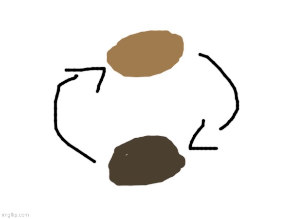 my hair just sorta switches between these 2 colors every now and then | made w/ Imgflip meme maker