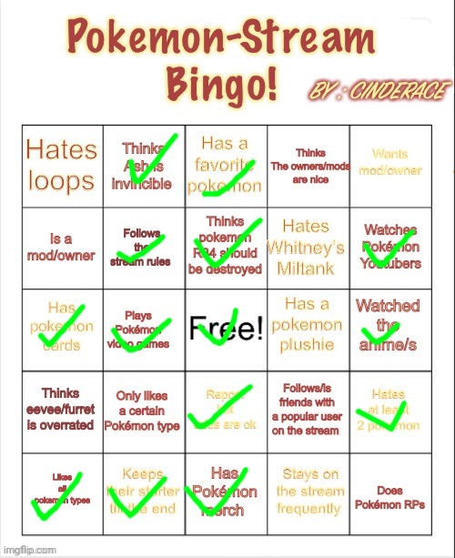 Decided to post this here cuz Wynaut | image tagged in pokemon-stream bingo by cinderace | made w/ Imgflip meme maker