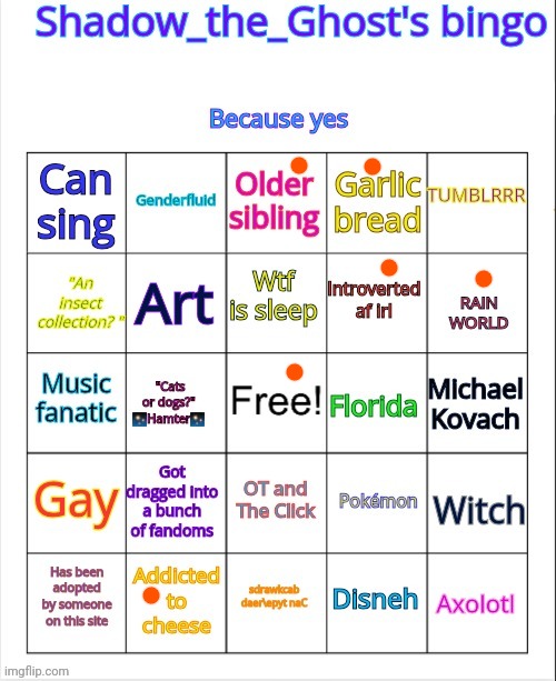 I think I lost can't lie | image tagged in shadow_the_ghost's bingo | made w/ Imgflip meme maker