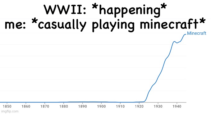 WWII: *happening*
me: *casually playing minecraft* | image tagged in memes,minecraft,funny | made w/ Imgflip meme maker