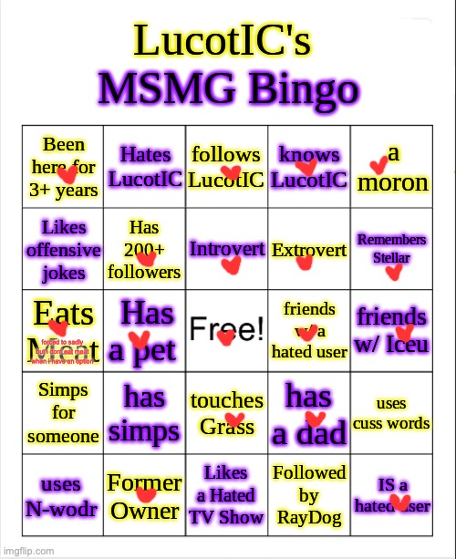 NOT THE LUCOTIC MSMG BINGO | forced to sadly but i dont eat meat when i have an option | image tagged in lucotic's ms_memer_group bingo | made w/ Imgflip meme maker