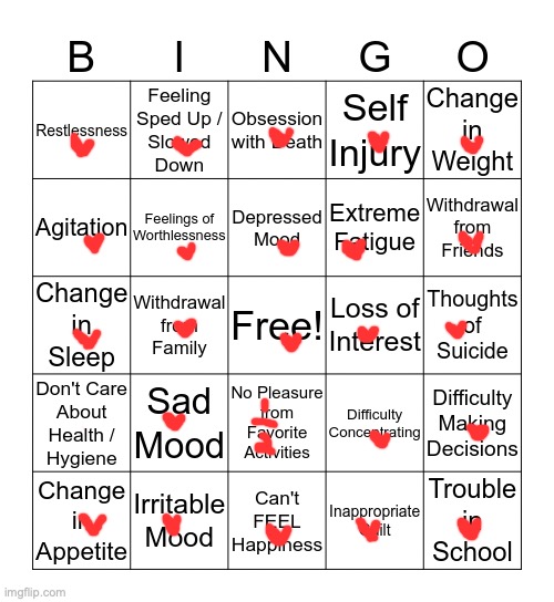 wow guys | image tagged in depression bingo 1 | made w/ Imgflip meme maker