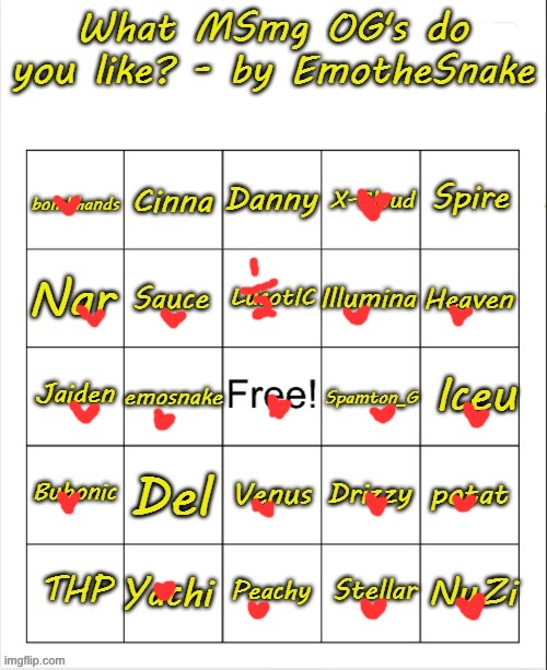 time to publish | image tagged in what msmg og's do you like - bingo by emothesnake | made w/ Imgflip meme maker