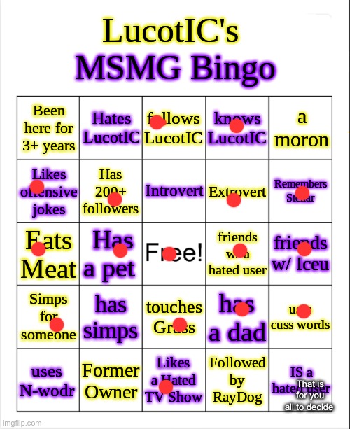 LucotIC's MS_Memer_Group Bingo | That is for you all to decide | image tagged in lucotic's ms_memer_group bingo | made w/ Imgflip meme maker